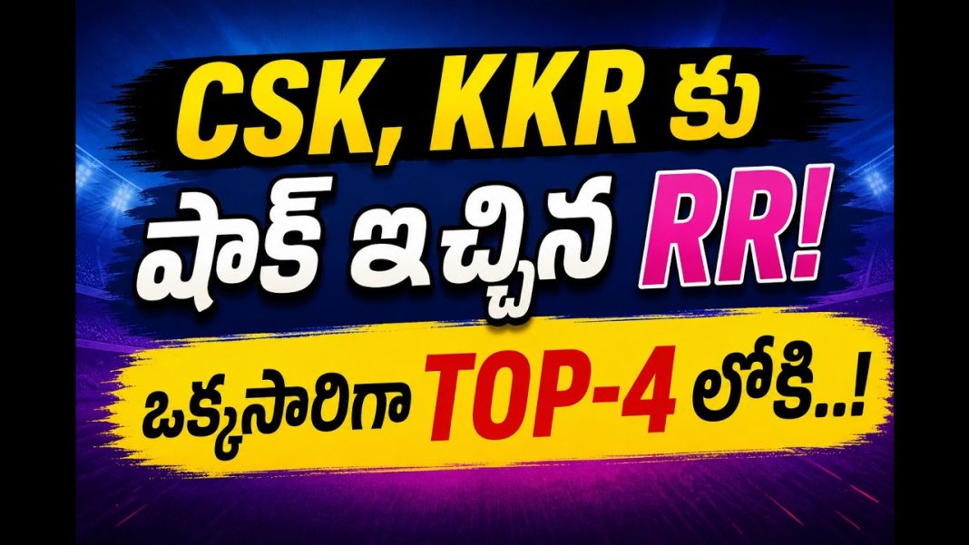 220 ఛేజ్ చేసి RR సెన్సేషన్..! ప్లేఆఫ్స్ సమీకరణాలు పూర్తిగా మారిపోయాయి 220 ఛేజ్ చేసి RR సెన్సేషన్..! ప్లేఆఫ్స్ సమీకరణాలు పూర్తిగా మారిపోయాయి