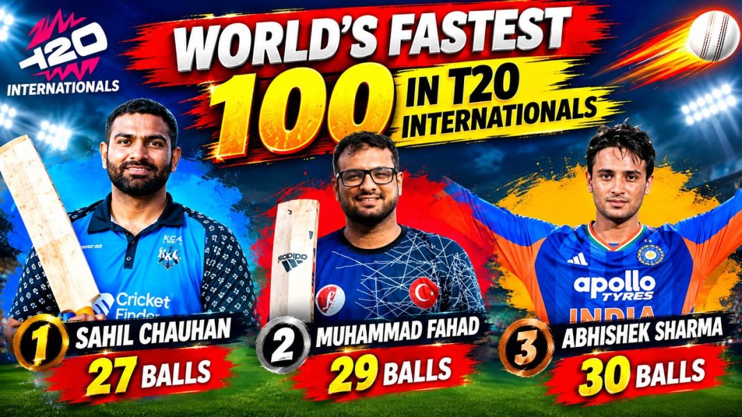 T20I చరిత్రలో ఫాస్టెస్ట్ 100లు| Sahil Chauhan, Muhammad Fahad, Abhishek Sharma T20I చరిత్రలో ఫాస్టెస్ట్ 100లు| Sahil Chauhan, Muhammad Fahad, Abhishek Sharma