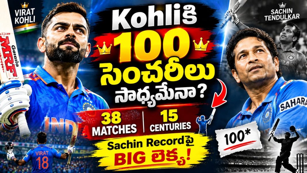 Kohliకి 100 సెంచరీలు సాధ్యమేనా? 38 మ్యాచ్లలో 15 శతకాలు.. Sachin Recordపై బిగ్ లెక్క! Kohliకి 100 సెంచరీలు సాధ్యమేనా? 38 మ్యాచ్లలో 15 శతకాలు.. Sachin Recordపై బిగ్ లెక్క!