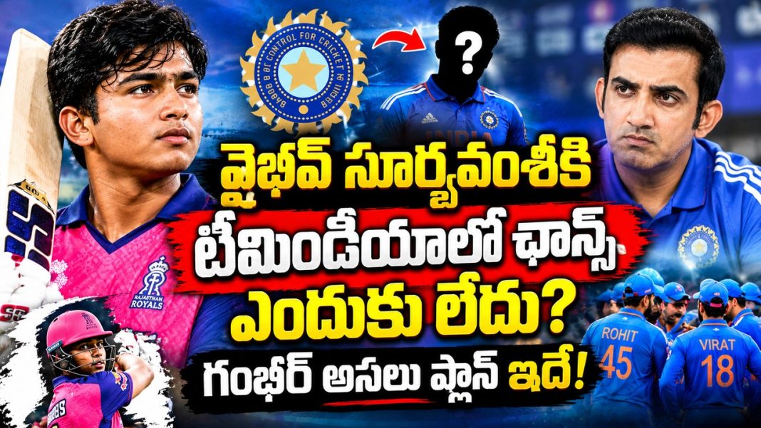 వైభవ్ సూర్యవంశీకి టీమిండియాలో ఛాన్స్ ఎందుకు లేదు? గంభీర్ అసలు ప్లాన్ ఇదే! వైభవ్ సూర్యవంశీకి టీమిండియాలో ఛాన్స్ ఎందుకు లేదు? గంభీర్ అసలు ప్లాన్ ఇదే!