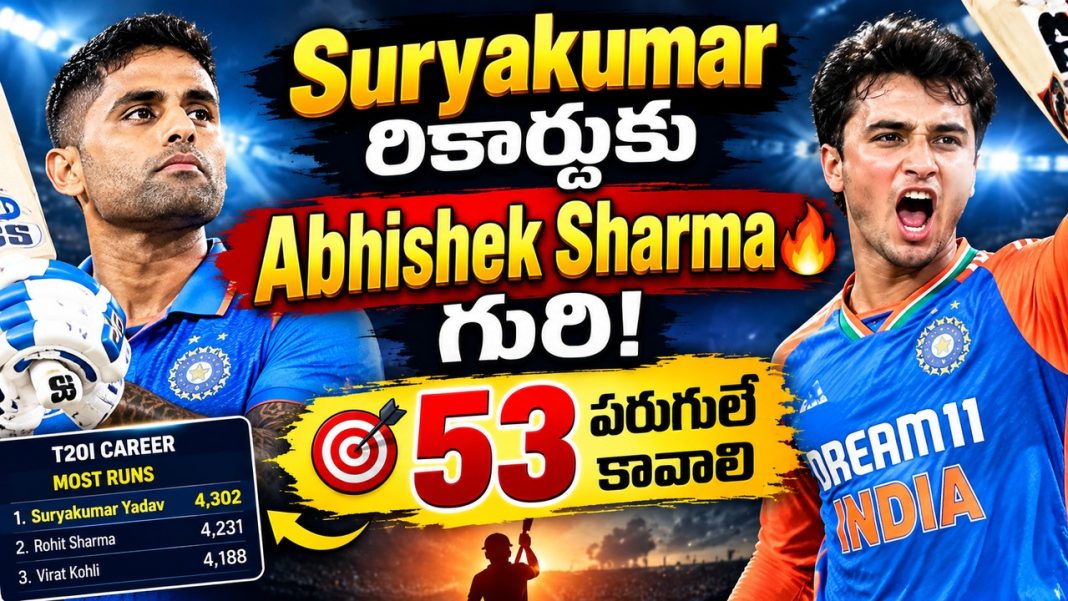 Suryakumar రికార్డుకు Abhishek Sharma గురి! 53 పరుగులే కావాలి Suryakumar రికార్డుకు Abhishek Sharma గురి! 53 పరుగులే కావాలి